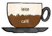 cafe-com-leite