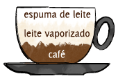 cafe-media